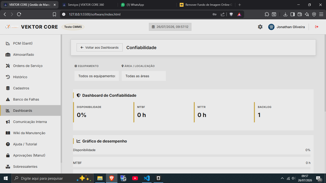 Confiabilidade VEKTOR CORE