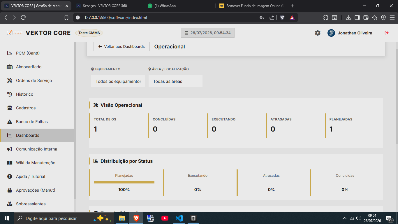 KPIs Automáticos VEKTOR CORE
